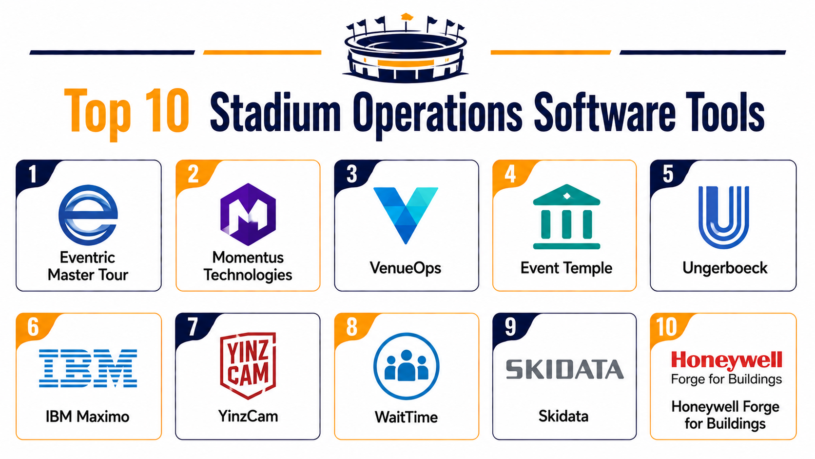 Stadium Ops Top 10 Stadium Operations Software Features, Pros, Cons & Comparison ...