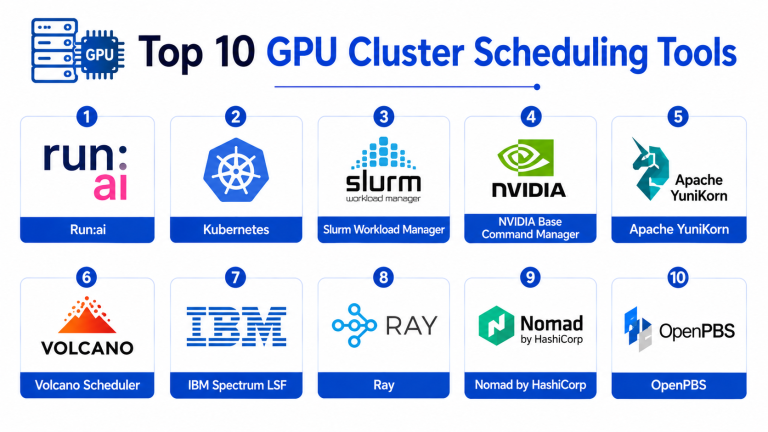 Top 10 GPU Cluster Scheduling Tools Features, Pros, Cons & Comparison ...