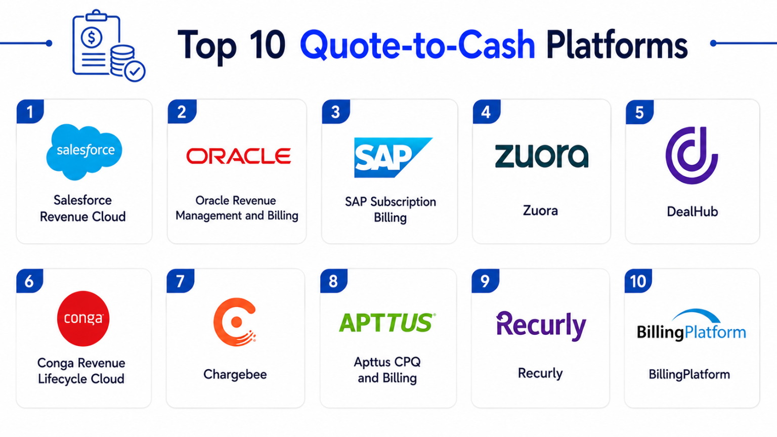Top 10 Quote-to-Cash Platforms Features, Pros, Cons & Comparison ...