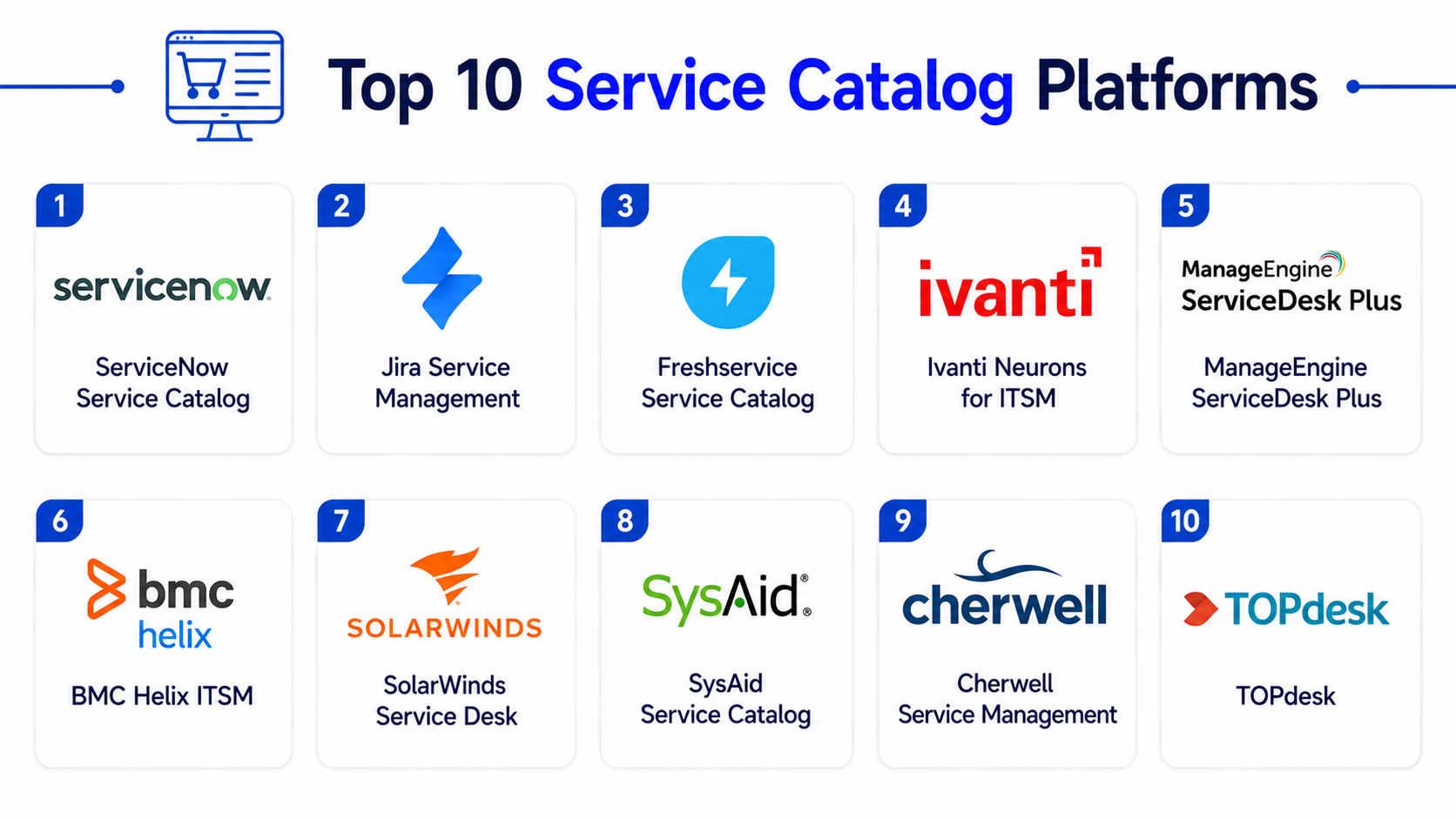 Top 10 Service Catalog Platforms Features, Pros, Cons & Comparison ...