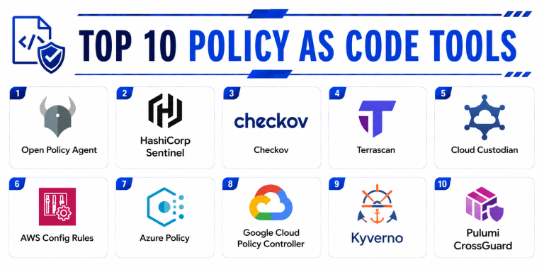 Policy Tech Tools Top 10 Policy as Code Tools: Features, Pros, Cons & Comparison – Stocks ...