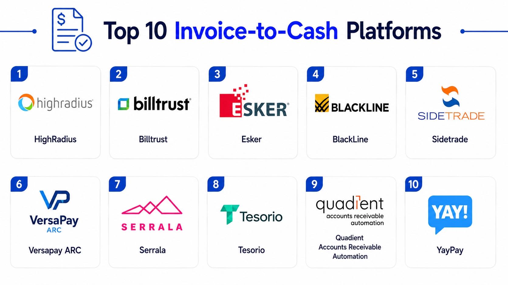 Top 10 Invoice-to-Cash Platforms Features, Pros, Cons & Comparison ...